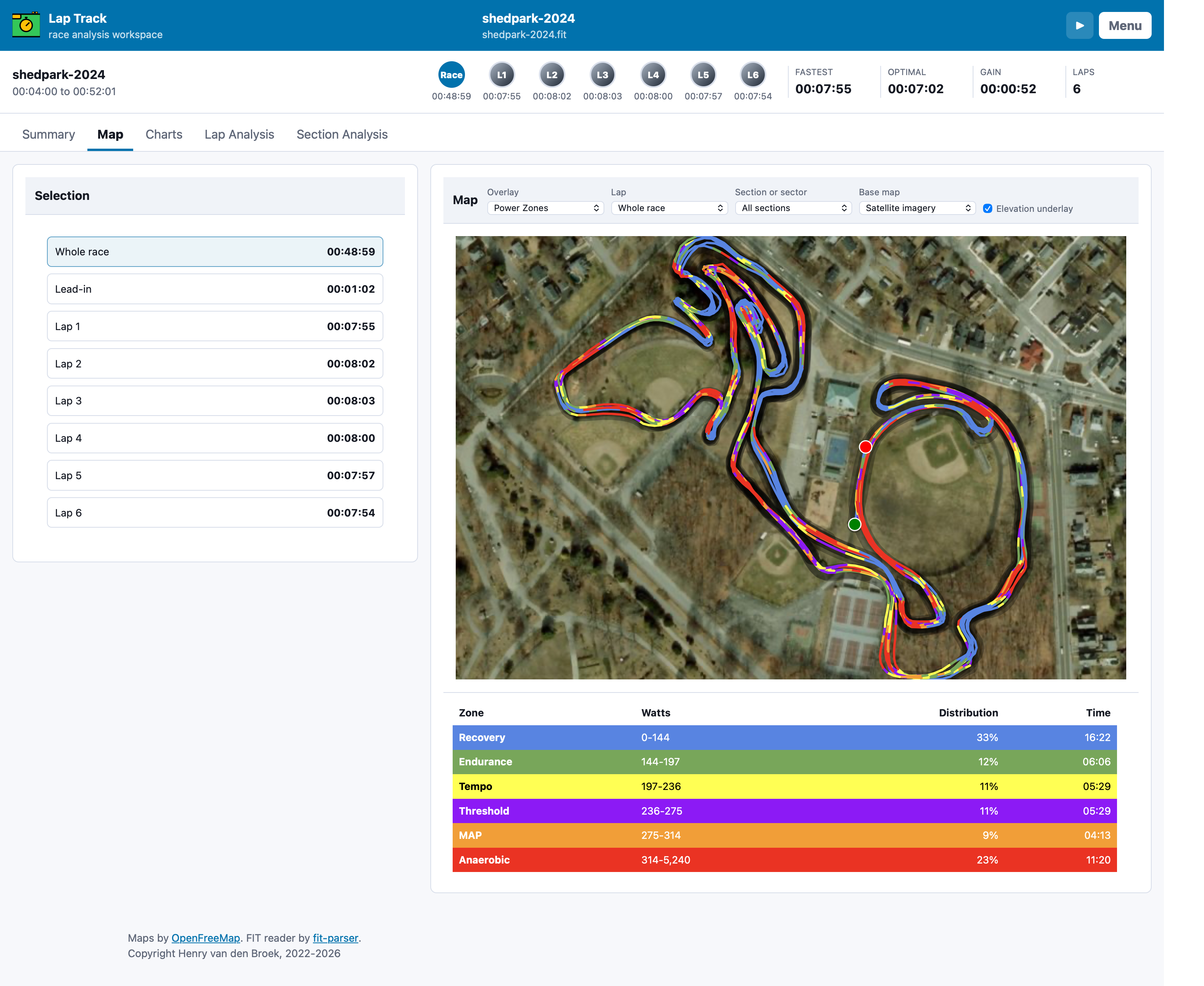 Lap Track map view showing a color-coded course overlay and zone legend