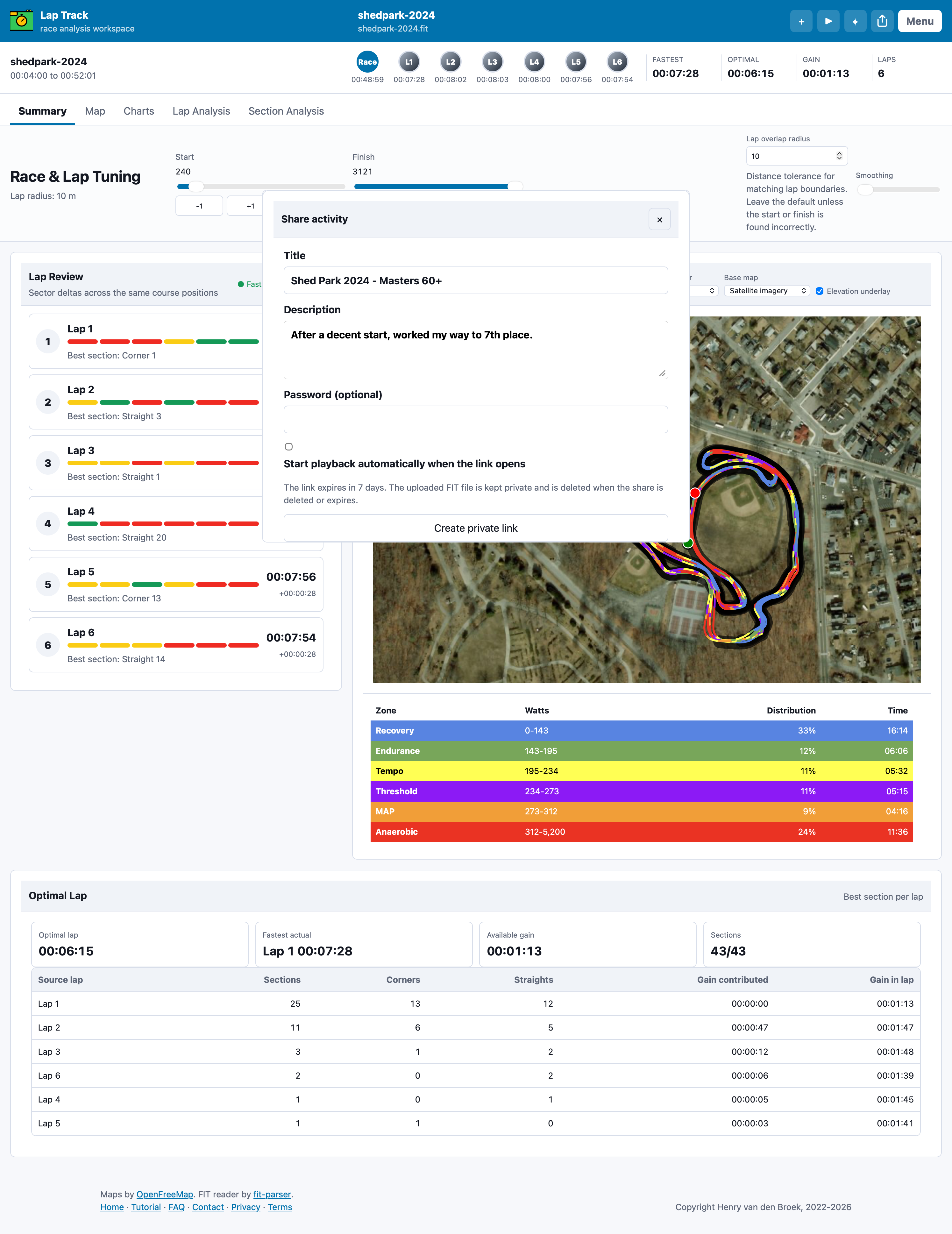 Lap Track share activity dialog with title, description, password, autoplay, and active-share controls